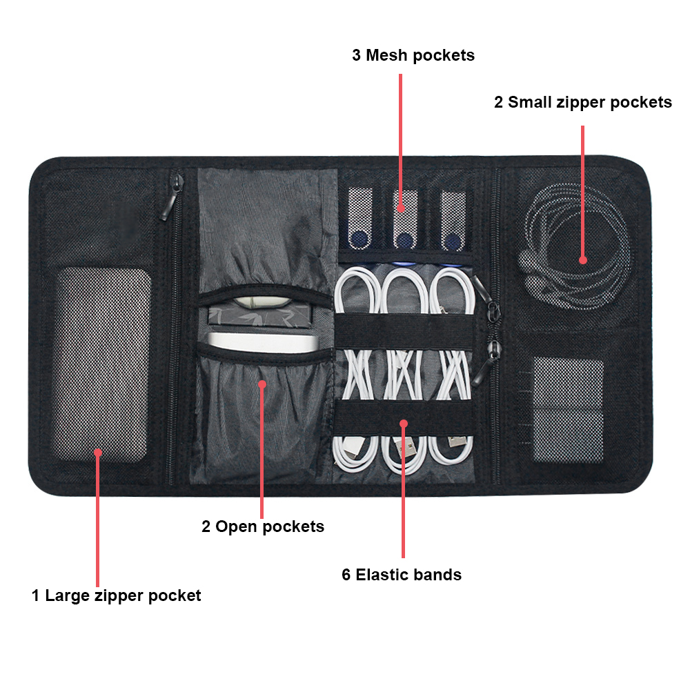 Tech Organizer Bag Cable Stora - огляд і ціна Tech Accessories For Home Office
