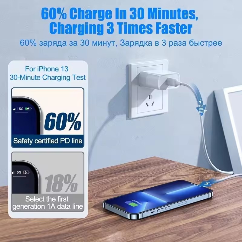 20Pcs For Apple iPhone 15 14 1 - огляд і ціна Tech Accessories Apple
