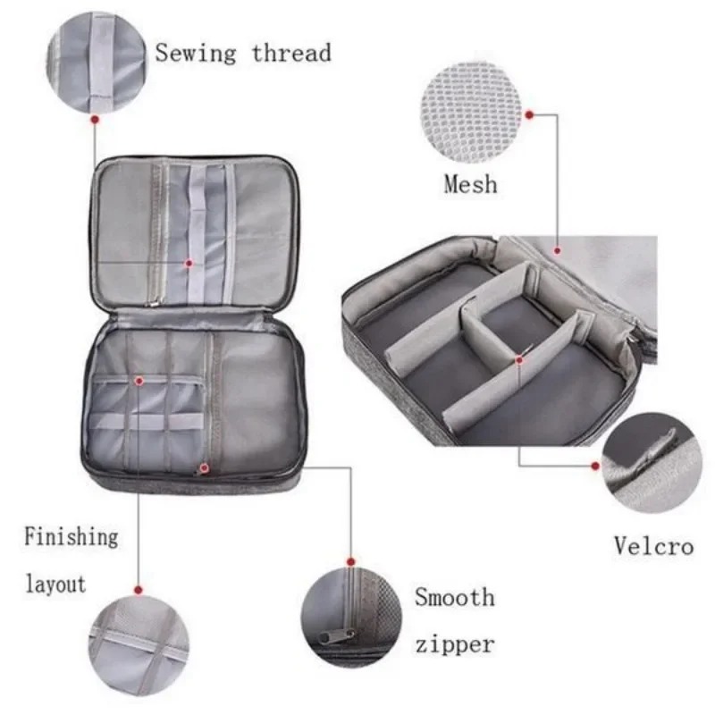 Electronics Organizer Travel C - огляд і ціна Tech Accessories For Travel