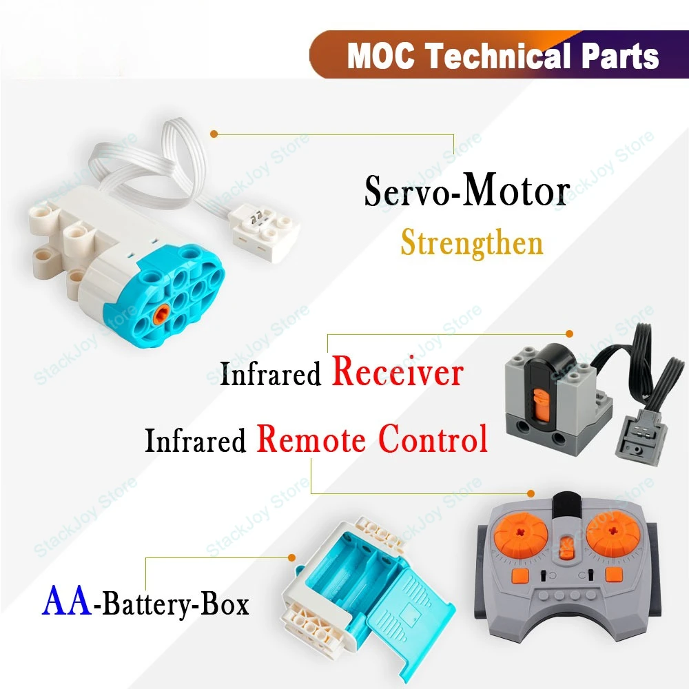 All Type Technical M L XL Serv - огляд і ціна Tech Accessories Types