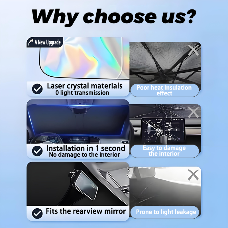 Car Sunshade For Renault Megan - огляд і ціна I Tech Accessories