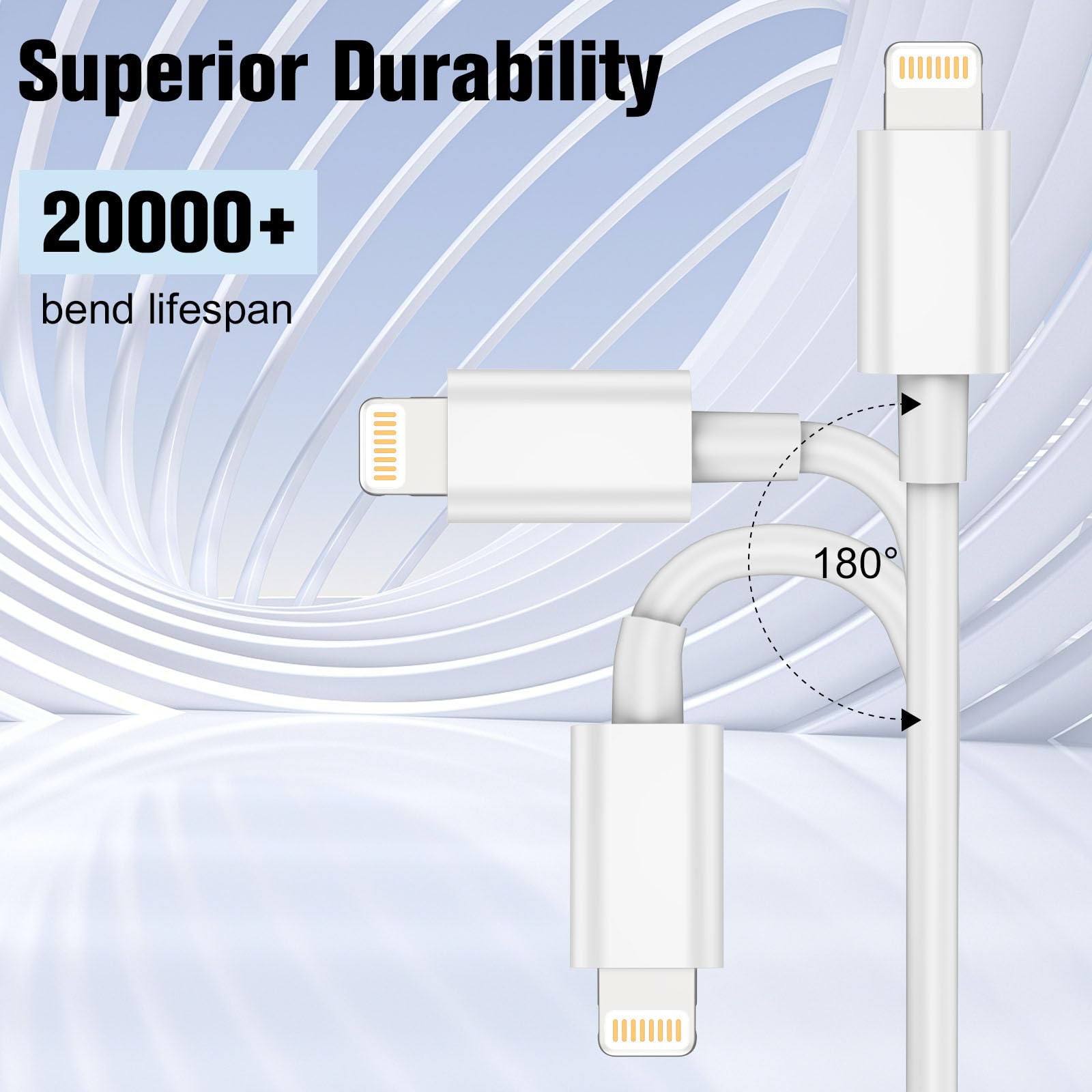 PD 30W For Apple iPhone Type C - огляд і ціна Tech Accessories Apple
